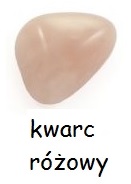 Kwarc rowy